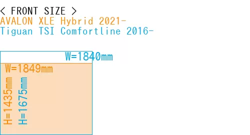 #AVALON XLE Hybrid 2021- + Tiguan TSI Comfortline 2016-
